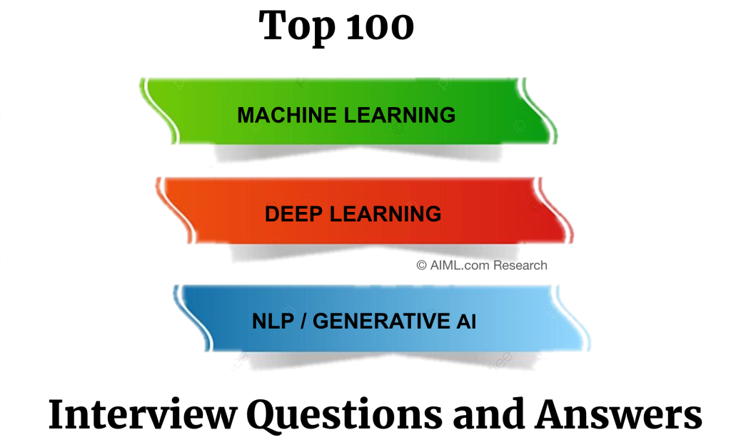 top 100 machine learning interview questions