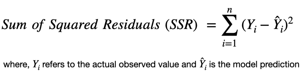 sum of squared residual ssr