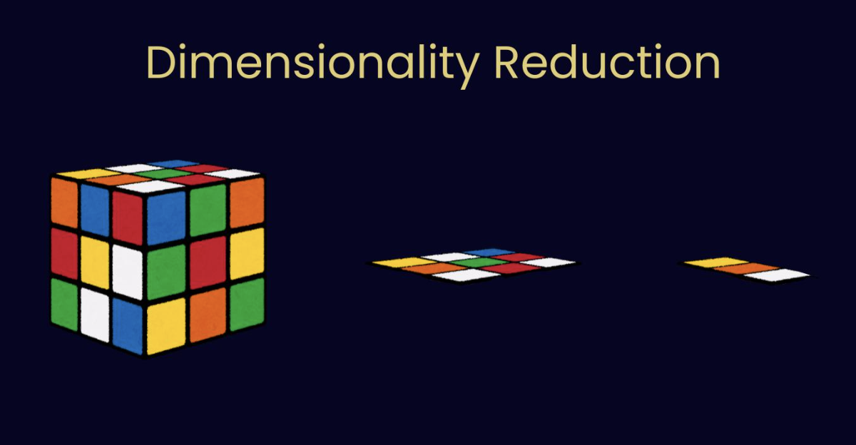 Dimensionality Reduction visual